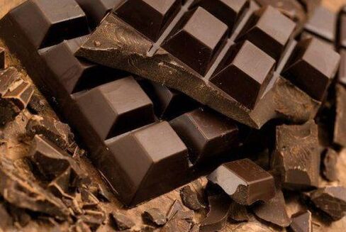 ชอคโกแลตเพิ่มความแรง